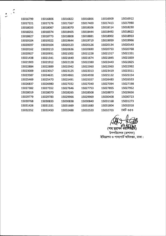 DIP-Exam-Result-2023-PDF-2