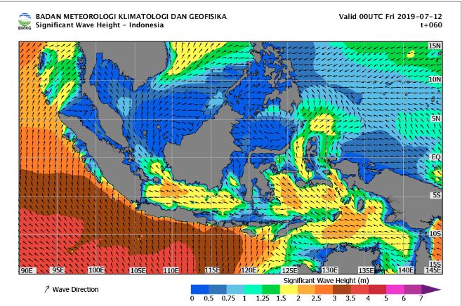 maritim.bmkg.go.id