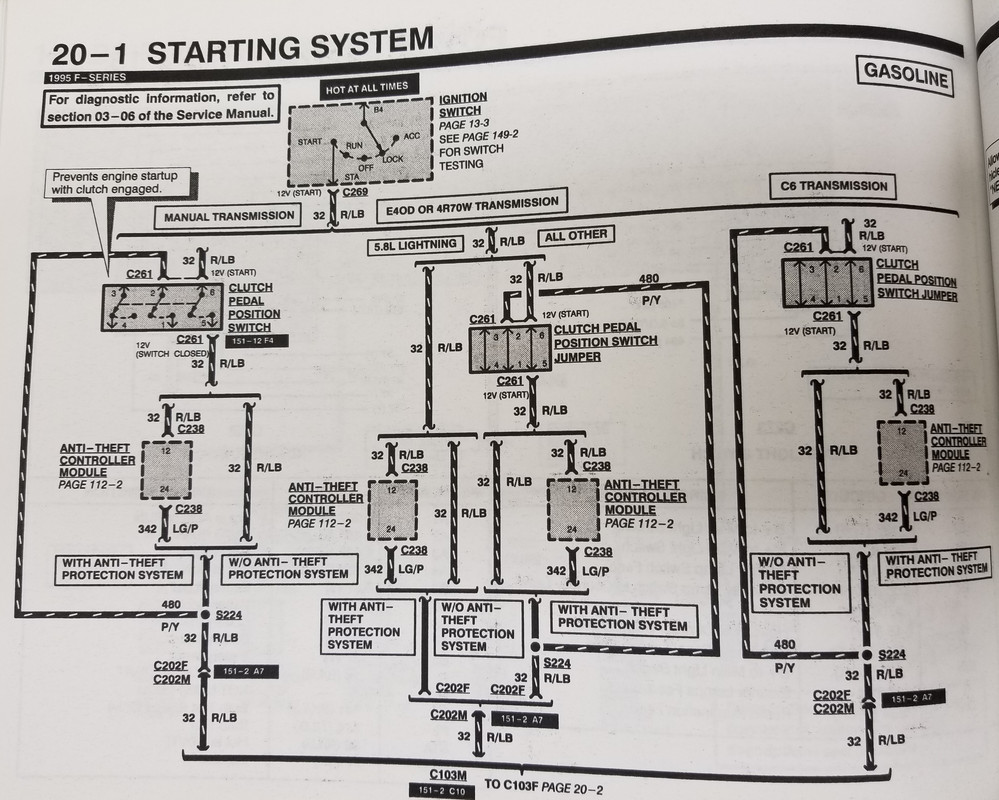 wiring diagram for clutch safety circuit 95 F150 manual Ford Truck