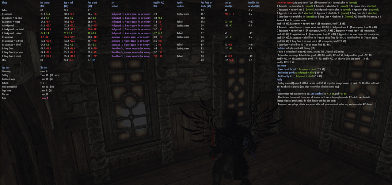 console 60fps 30s alc only fill scan 2 3