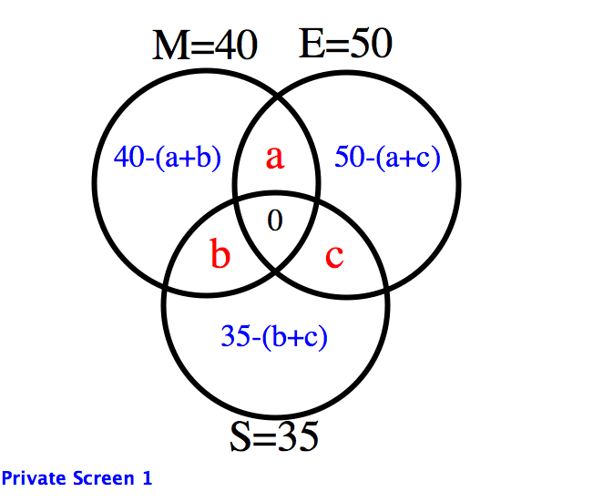 math_english_science