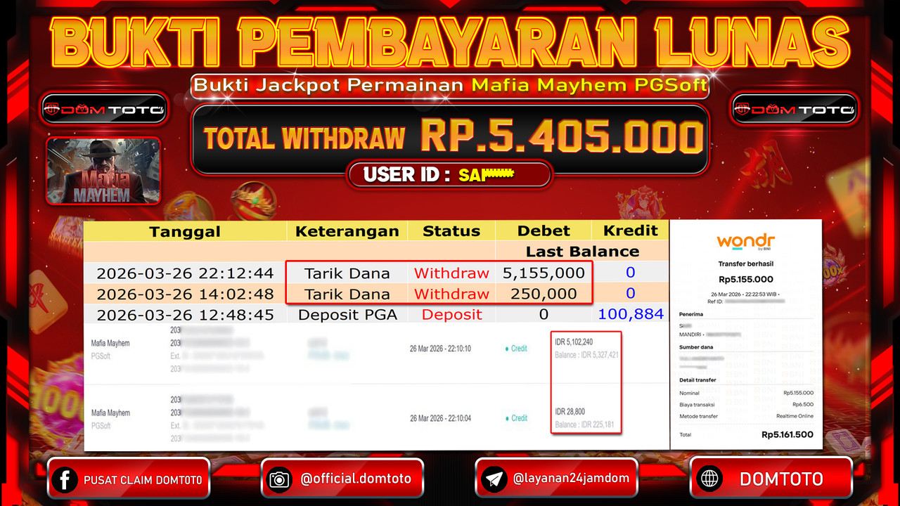 JACKPOT SLOT Mafia Mayhem PGSoft 26 MARET 2026