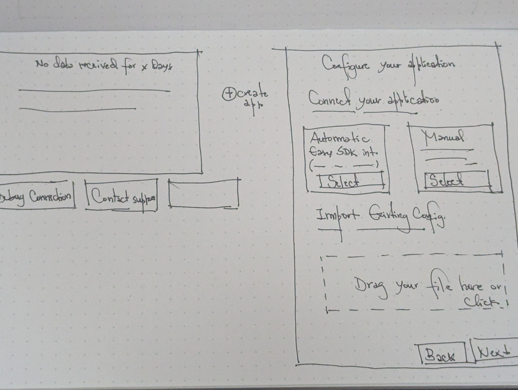 Experimenting with components