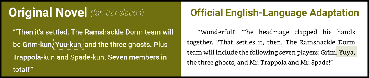 Chapter 12 novel 2 changes22