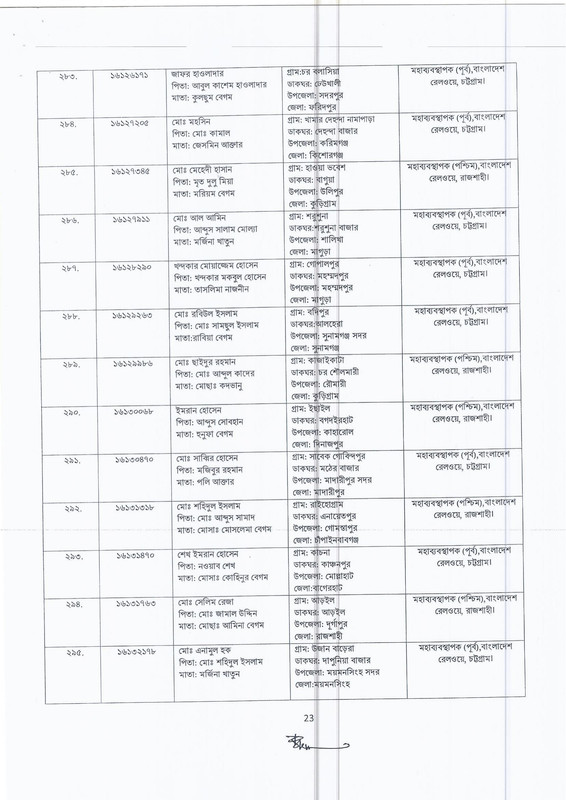 Bangladesh-Railway-Wayman-Job-Appointment-Letter-and-Joining-Notice-From-Panel-List-2024-PDF-23