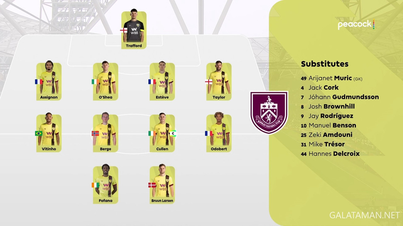 [Image: 20240310-WHU-BUR-EPL-1-1080-ts-snapshot-08-35-840.jpg]