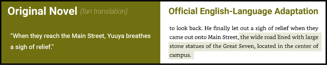 Chapter 5 novel 2 changes9