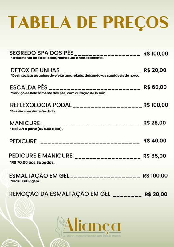 Tabela 1