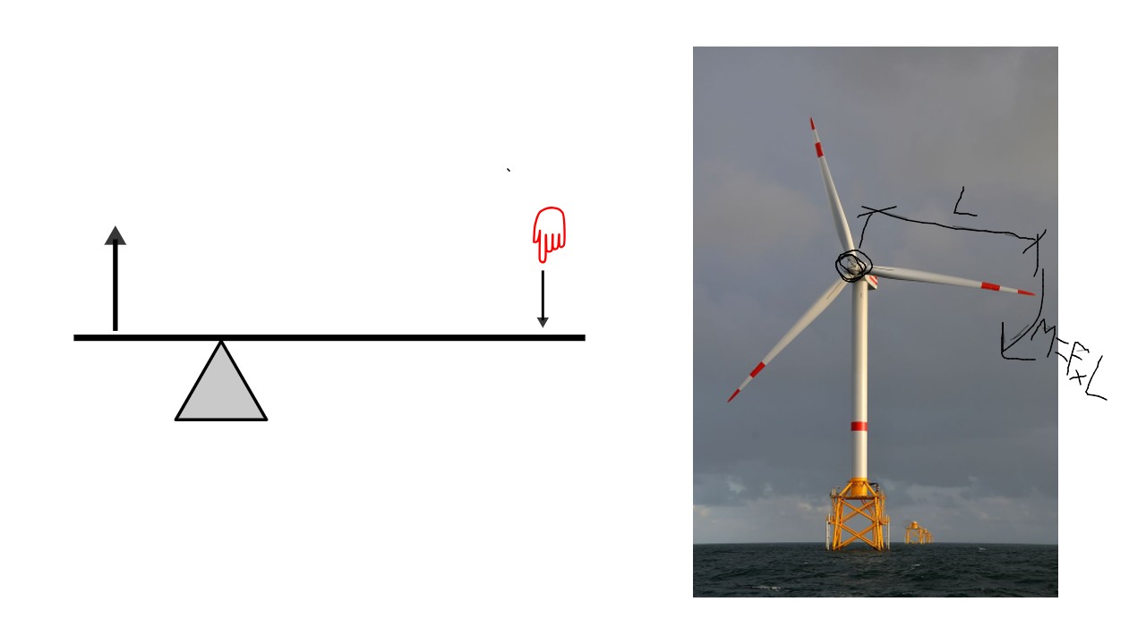 pala-eolica-vs-leva