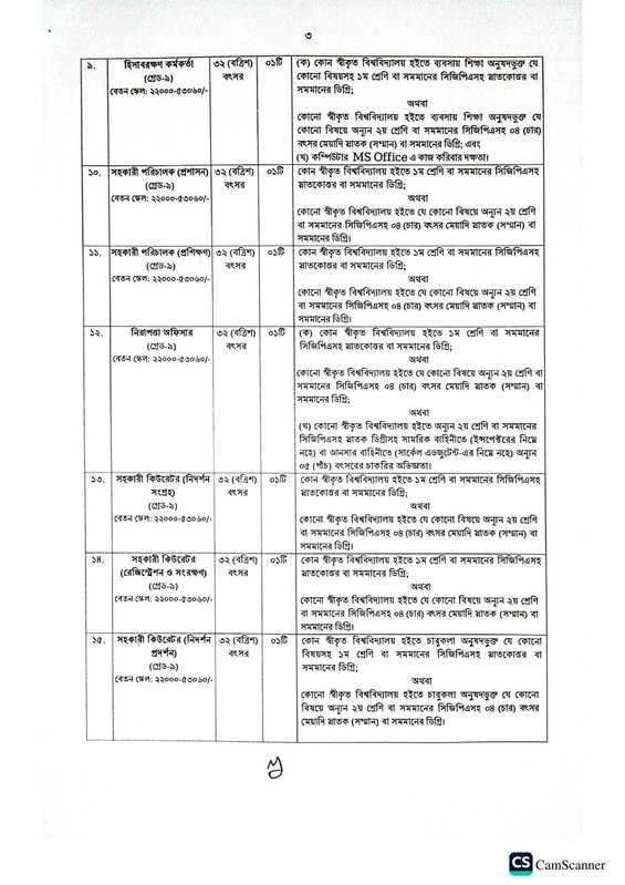 July-36-Mass-Uprising-Memorial-Museum-Job-Circular-2026-PDF-03