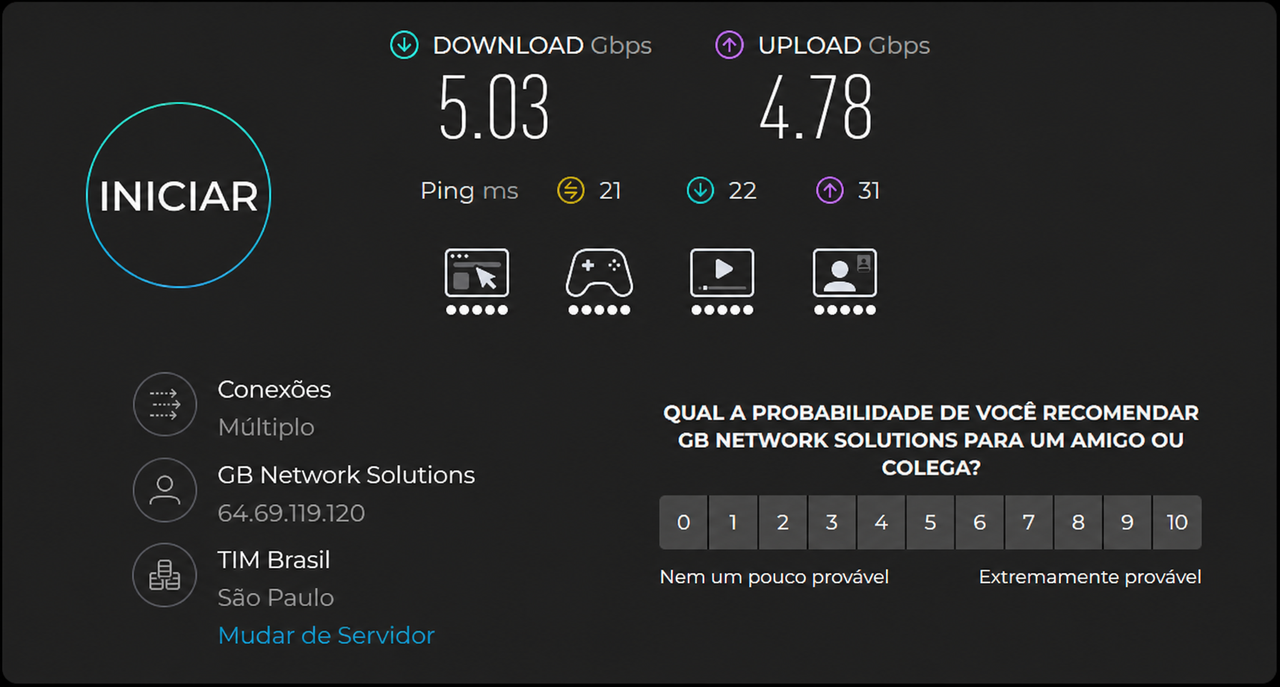 Testamos internet de 5 Gbps: 5,03 Gbps de download e 4,78 Gbps de upload e o gargalo agora é o hardware
