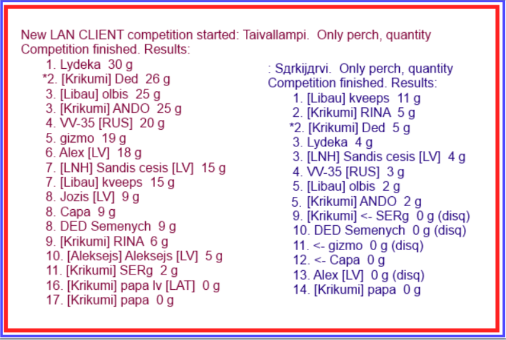 Скриншот 18-02-2025 234600