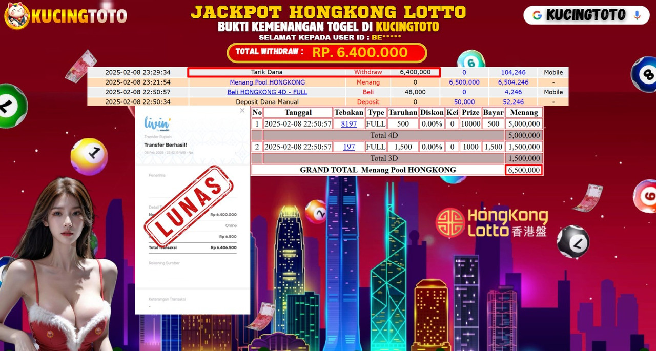 KUCINGTOTO JACKPOT TOGEL HONGKONG LOTTO RP.6.400.000.,- LUNAS