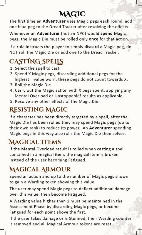 Magic reference card - opinions, errors, testing. | Maladum: Dungeons ...
