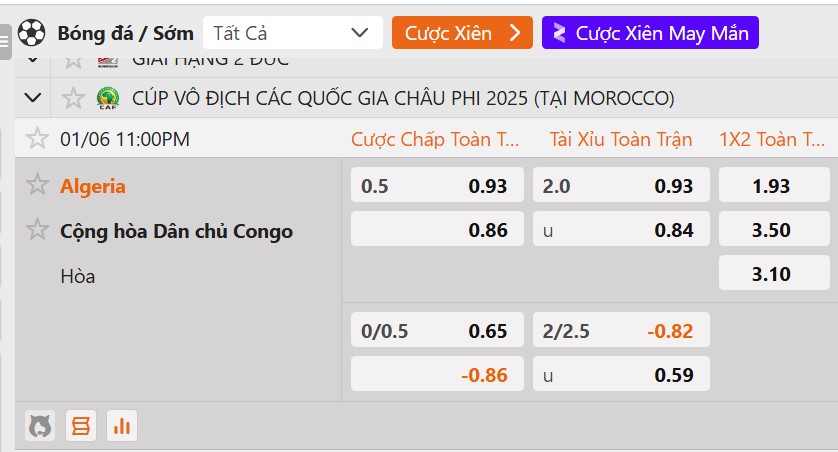 Tỷ lệ kèo Algeria vs CHDC Congo