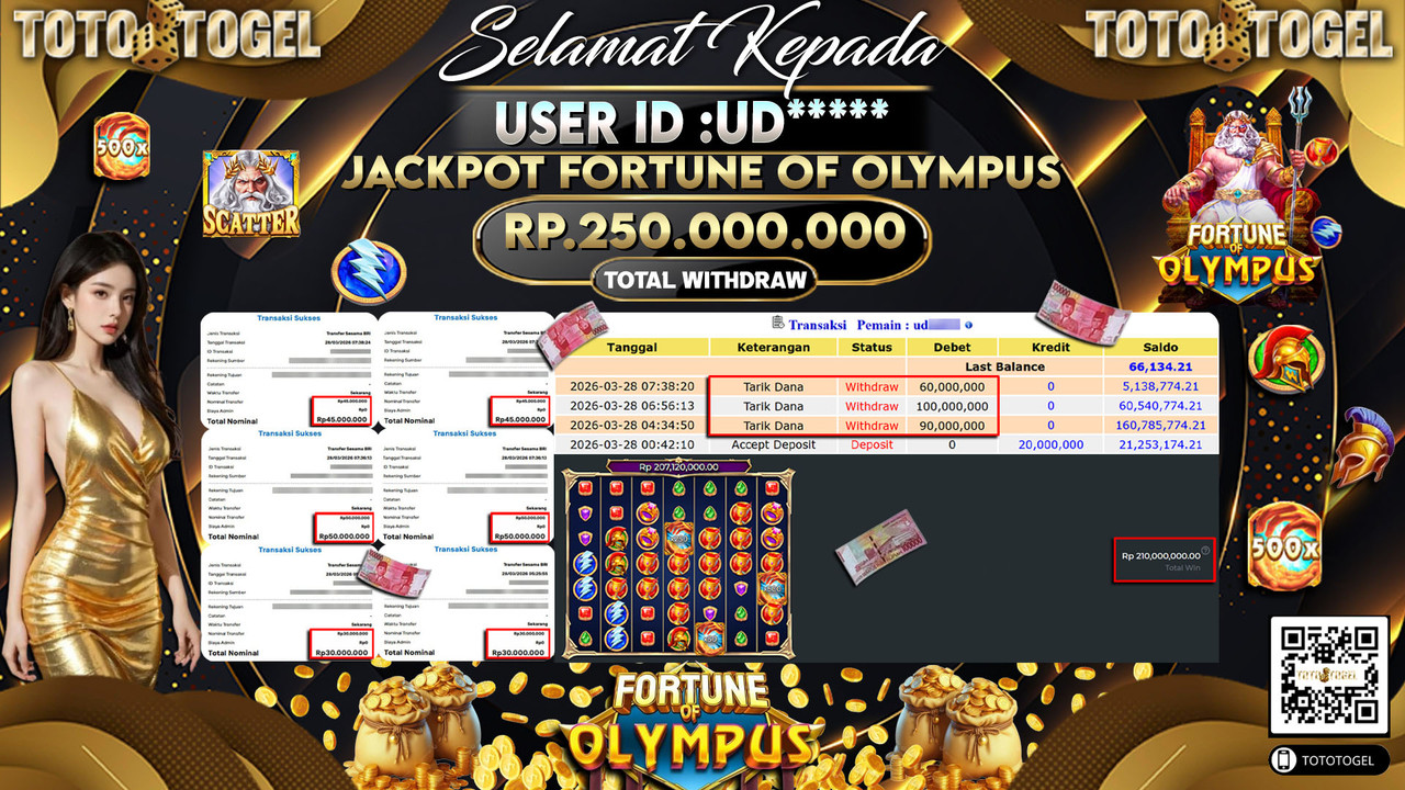 Bukti Pembayaran Jackpot Permainan Slot Fortune Of Olympus ID:UD*****LUNAS