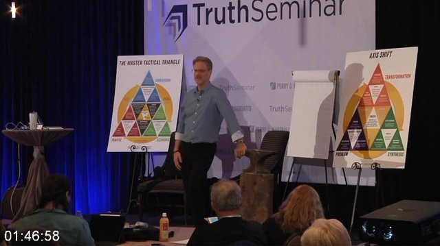 [Image: G-Pperry-Marshall-Truth-Seminar.jpg]