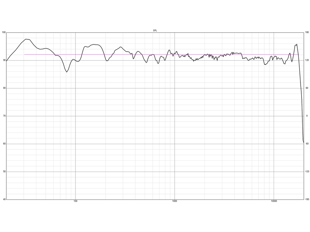 Kraken_SPL_alive