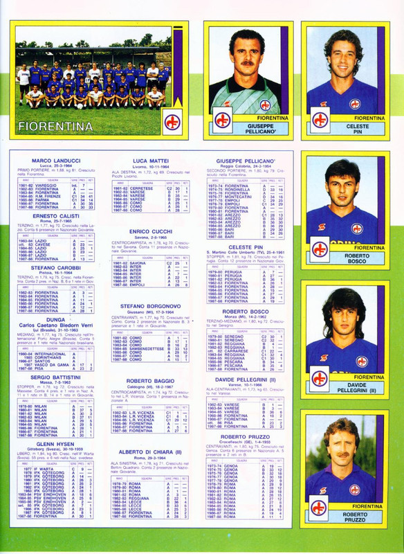Calciatori 1988-1989 (Panini)-15