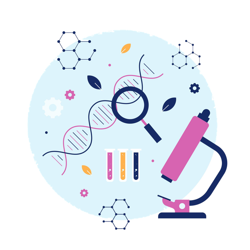 A-Level biology
