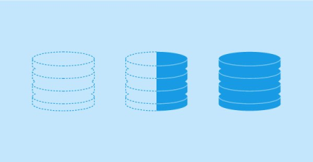 Database Fundamentals for AWS