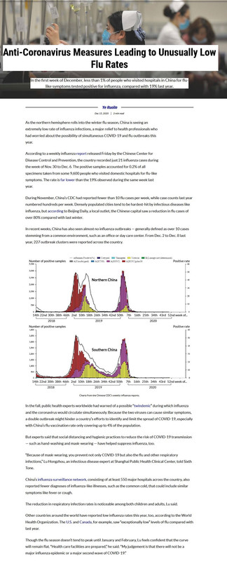 Anti-Coronavirus Measures Leading to Unusually Low Flu Rates