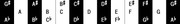 Chromatic-scale-2