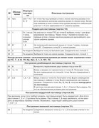 Zlachevskaya-G-73