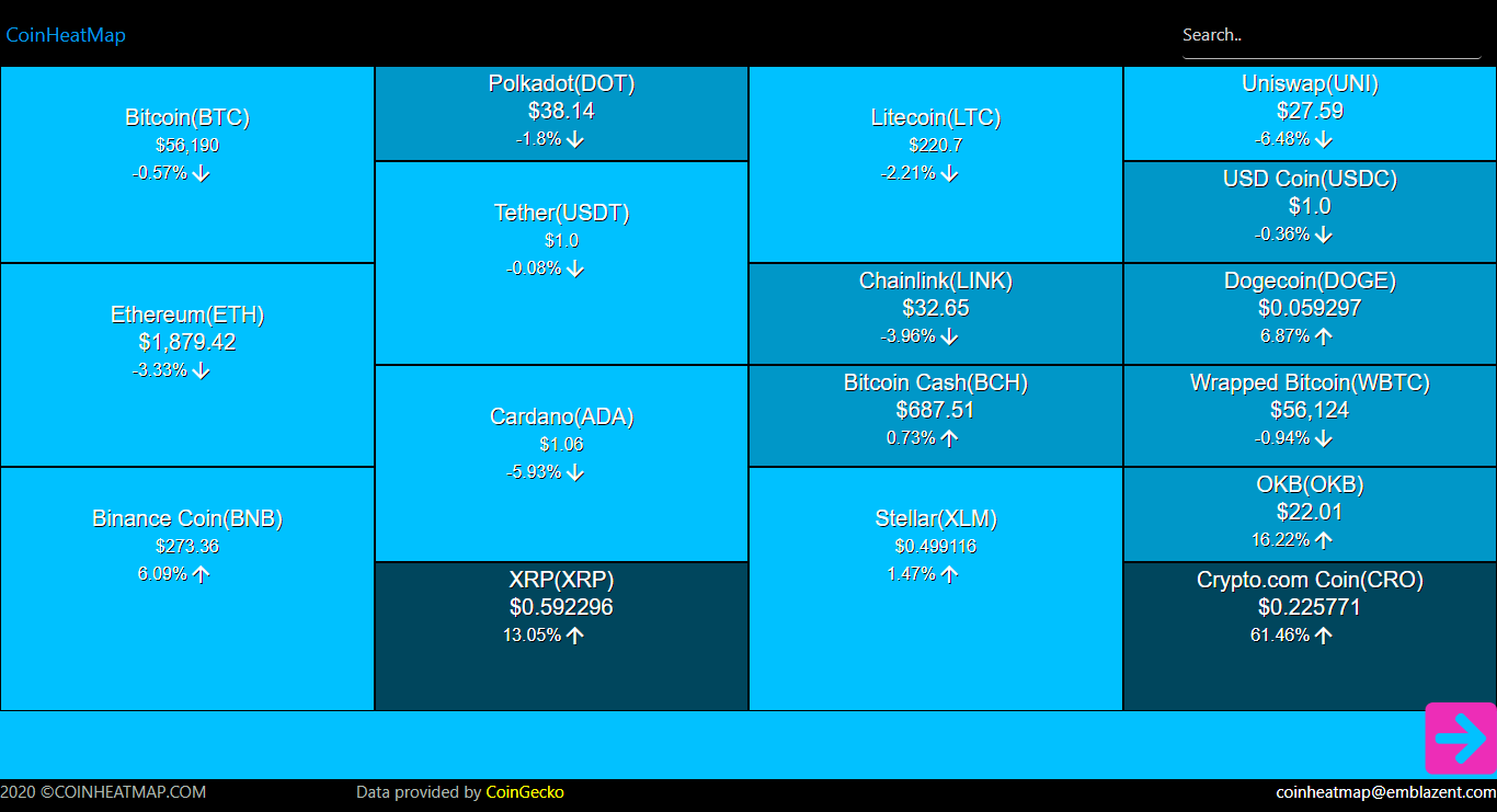 screencapture-coinheatmap-2021-02-22-14-