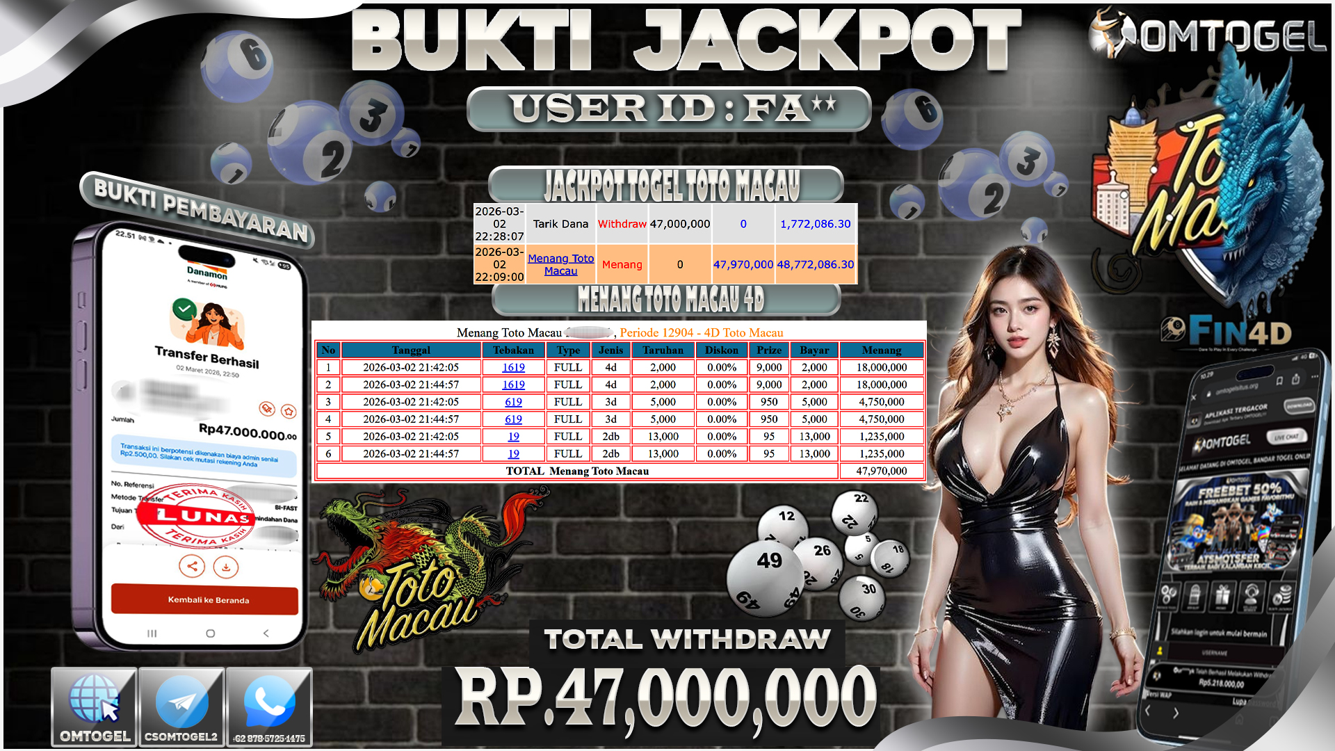 OMTOGEL JACKPOT TOGEL TOTOMACAU 4D , 47 JUTA DI BAYAR LUNAS ,-
