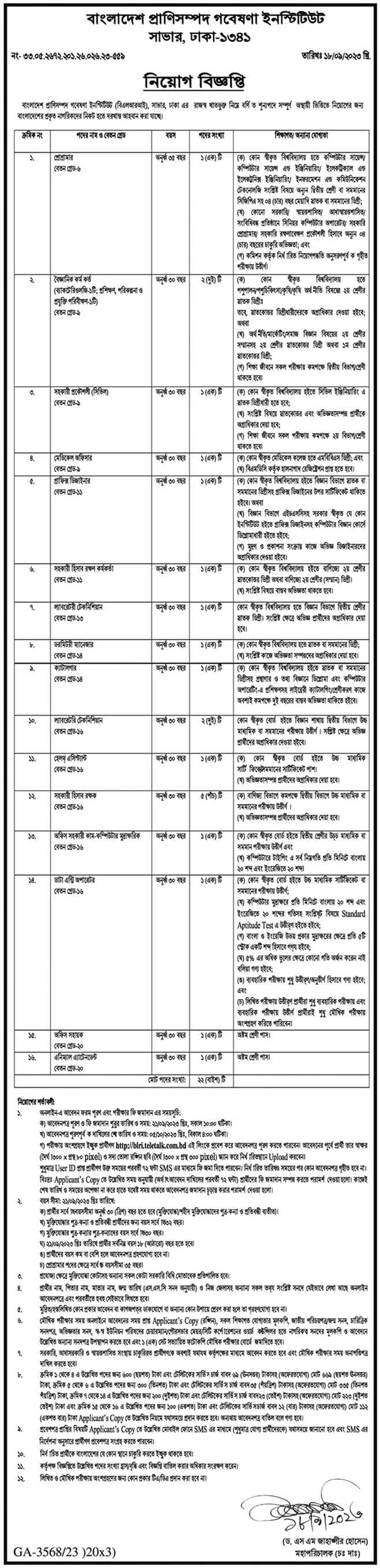 BLRI Job Circular 2024