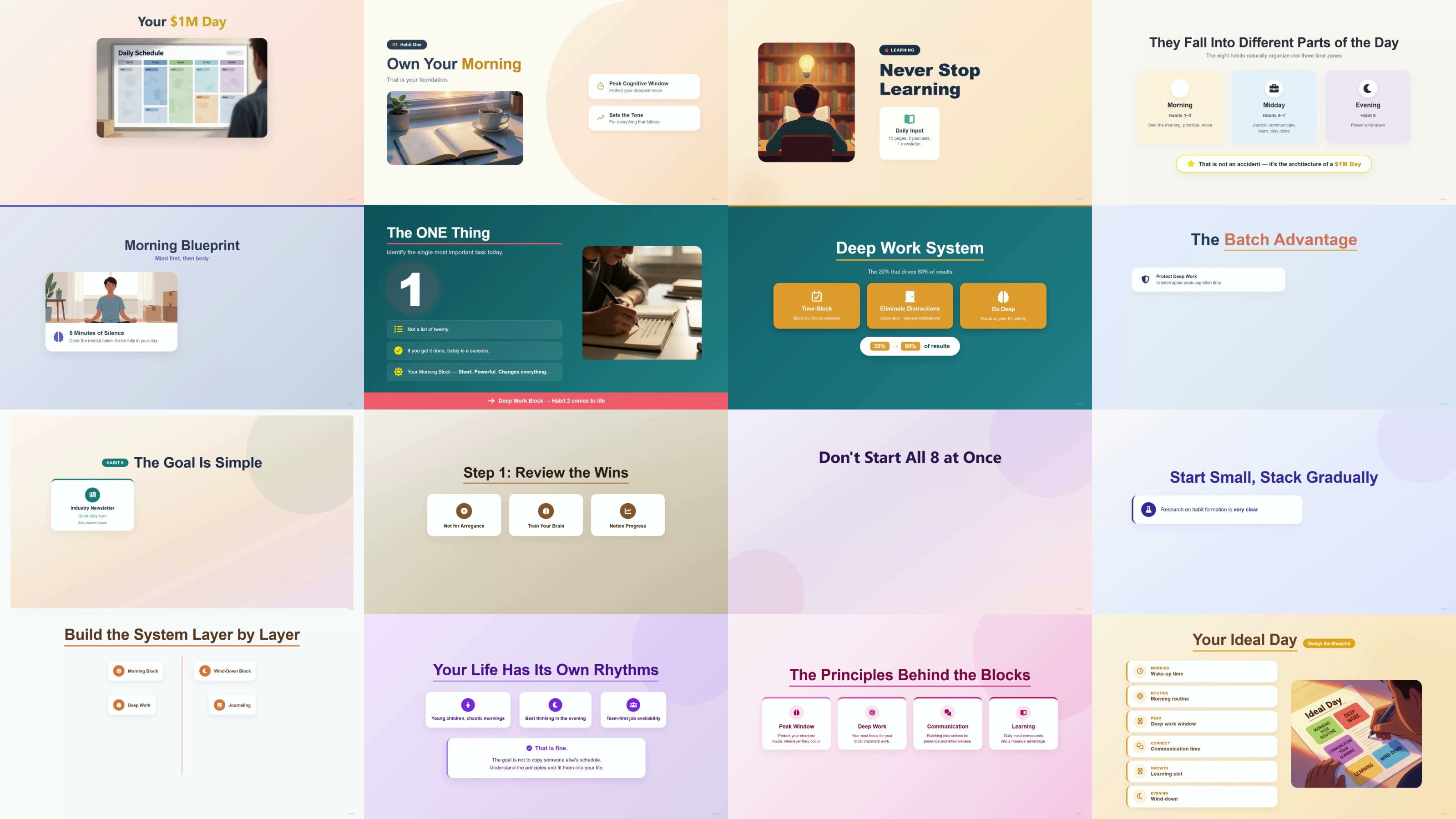 https://i.postimg.cc/BJSPgsVR/yxusj-11-Building-Your-Personal-1M-Day-Blueprint.jpg