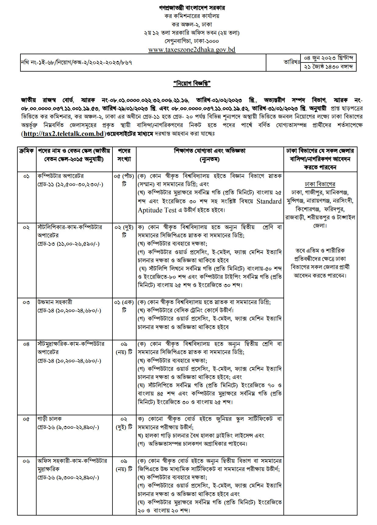 Tax2 Teletalk Com bd Apply