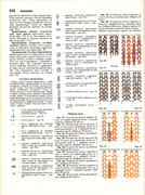 Andreeva-I-A-Rukodelie-populyarnaya-entsiklopedia-1992-168