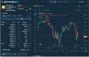 bitfinx