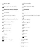 Figure-1-1-1-Appointment-Symbols-from-The-Canadian-Forces-Manual-of-Drill-and-Ceremonial-from-2006