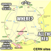 CERN-Electric-Grid