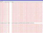 caps error - "removing stale connection" since 6.49.x - MikroTik