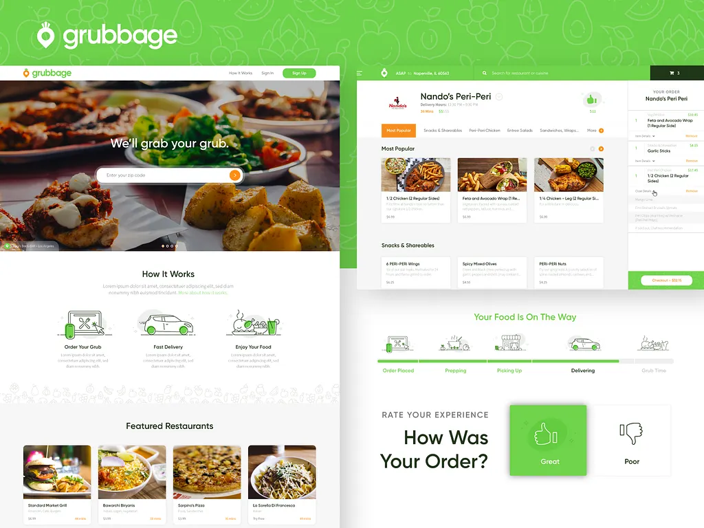 E-commerce — Dashboard UI