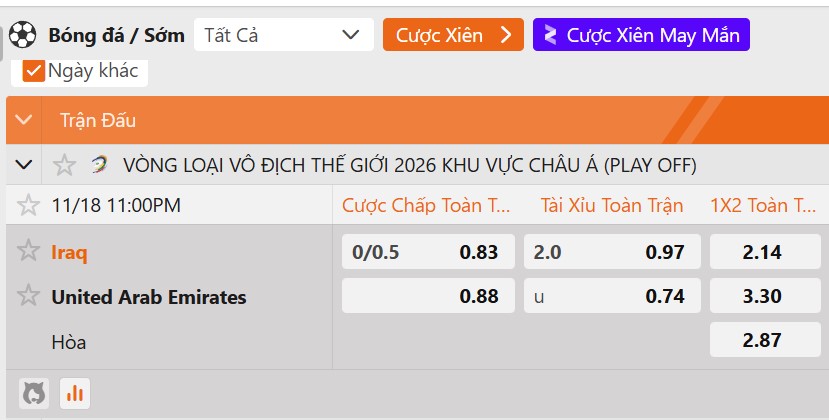 Tỷ lệ kèo Iraq vs United Arab Emirates