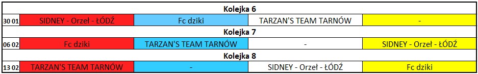 [Obrazek: term-1LM.jpg]