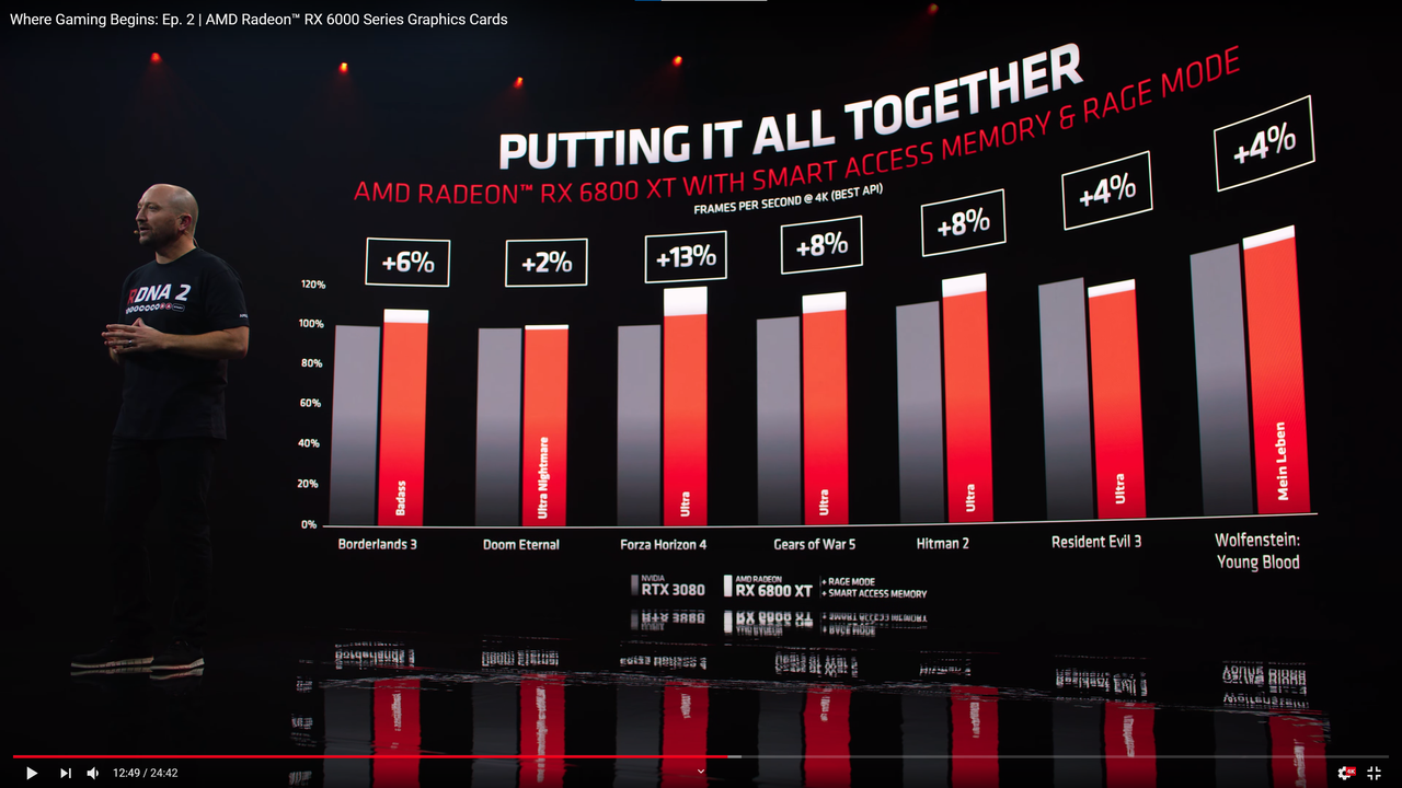 Captura de ecrã 2020-10-28 194205