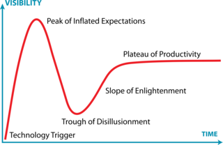 Intelligent Automation Exchange