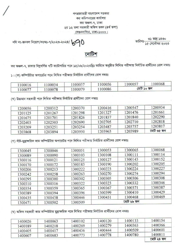 Taxes-Zone-7-Dhaka-Exam-Result-2023-PDF-1