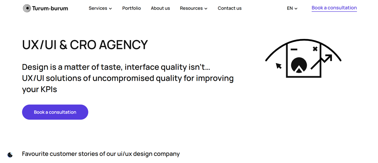 UX Consulting Turum-Burum