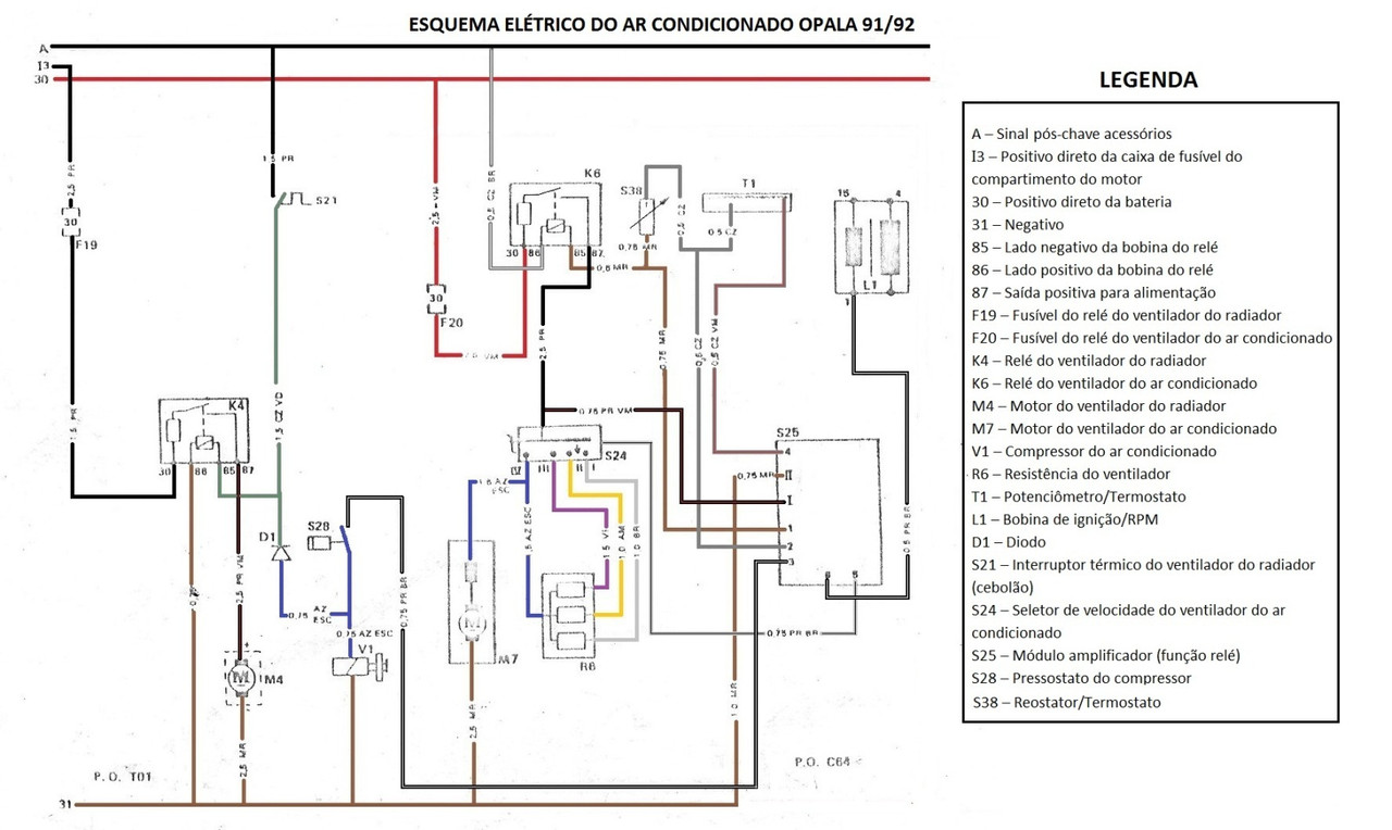 para - Ar condicionado: dossiê completo - Página 5 Esquema-letrico-Ar-condicionado-Opala-1992