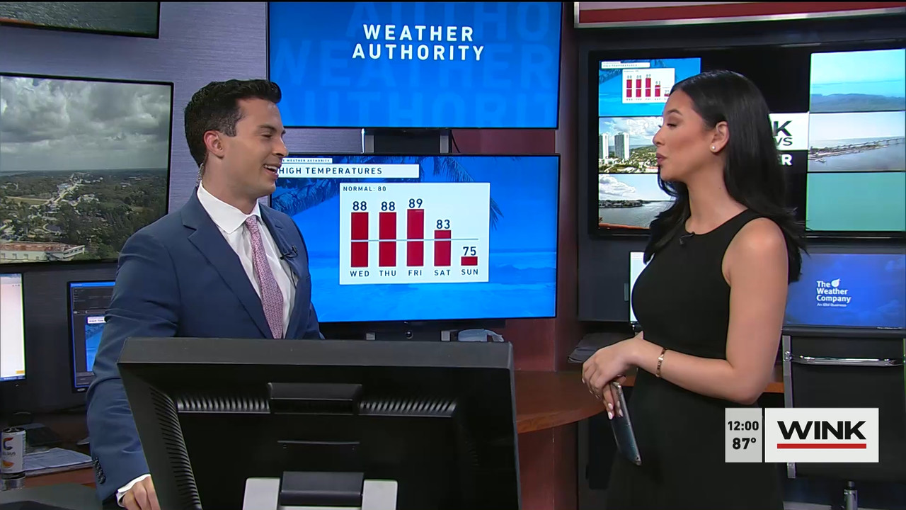 The WINK Noon News 2022_03_09_17_00_00.ts_snapshot_07.05.595