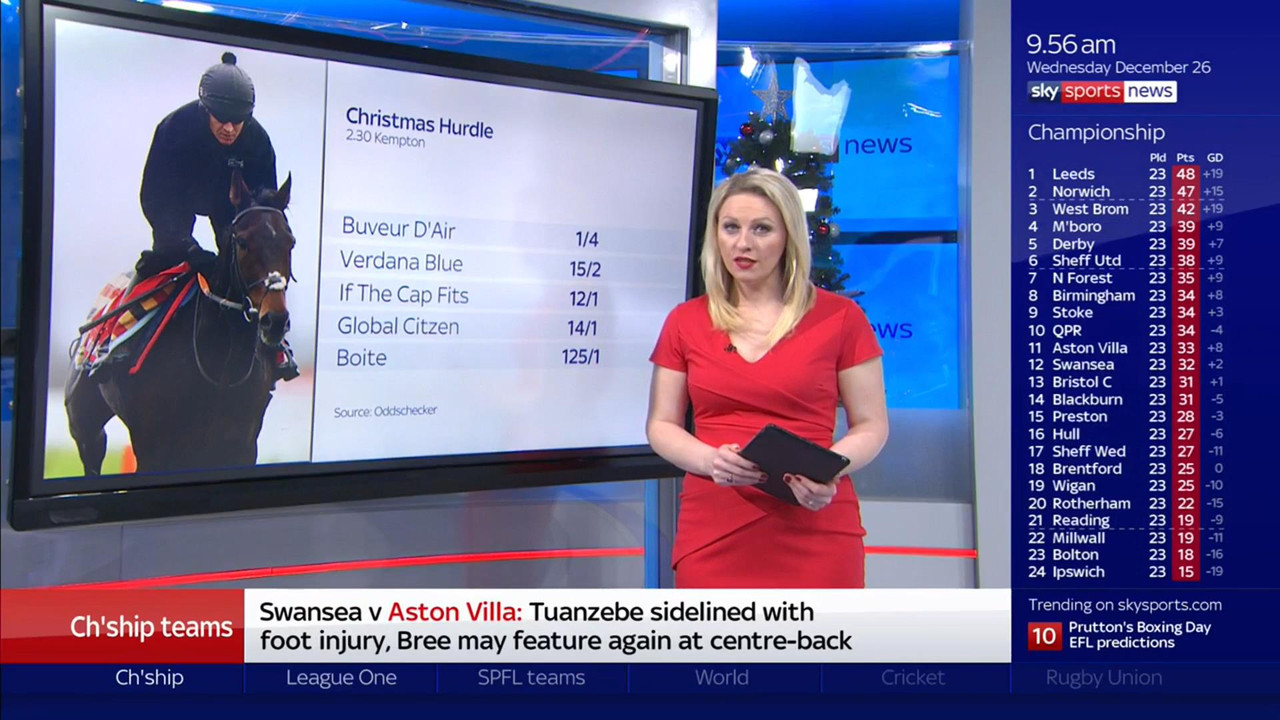 26 December - 09.00.00 - Good Morning Sports Fans. Round-up of t