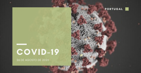 COVID-19: ALENTEJO REGISTOU 8 CASOS POSITIVOS NAS ÚLTIMAS 24 HORAS