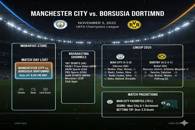 مانشستر سيتي ضد بوروسيا دورتموند في دوري أبطال أوروبا
